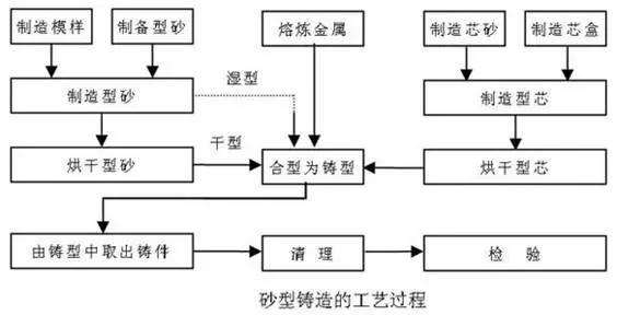 &#24320;&#20113;&#40;&#20013;&#22269;&#30005;&#23376;&#41;&#32;&#75;&#65;&#73;&#89;&#85;&#78;